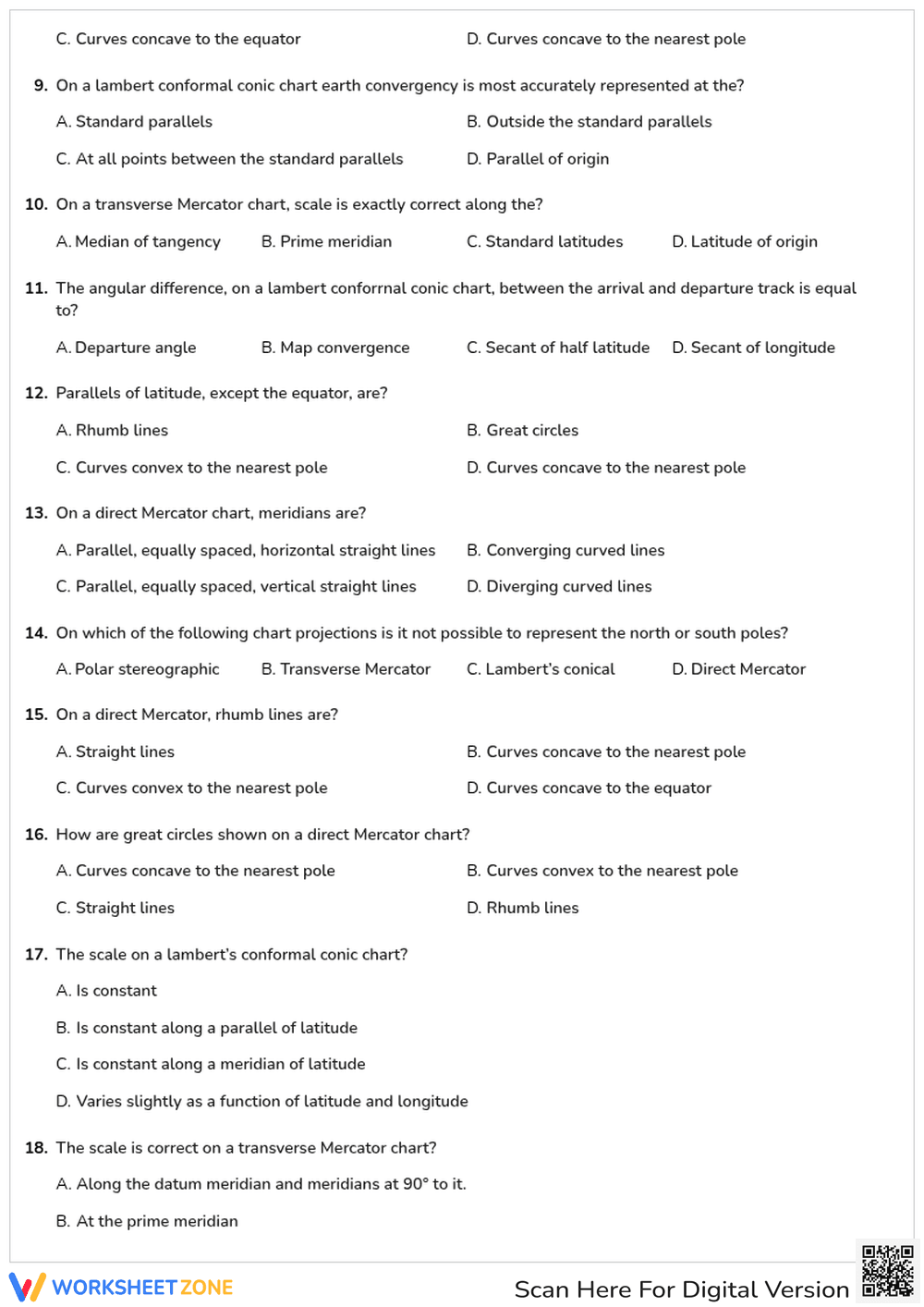 MAPS and CHARTS - Page 2