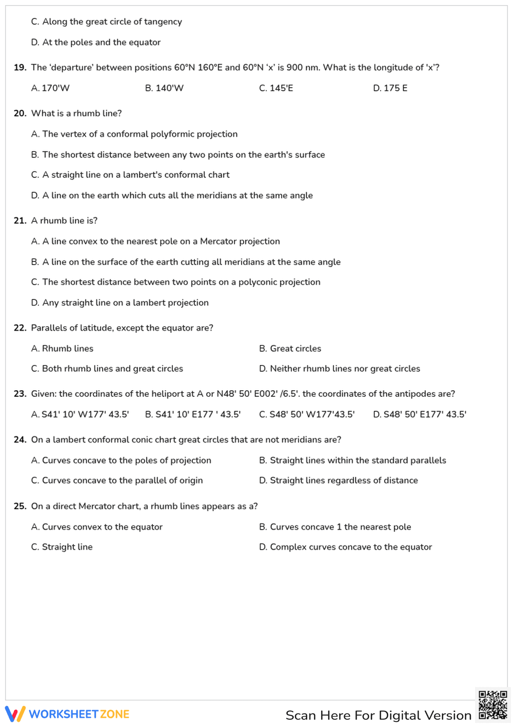 MAPS and CHARTS - Page 3