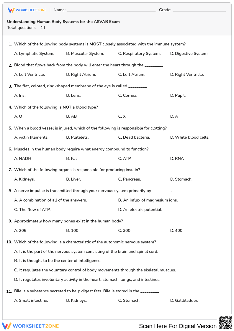 Understanding Human Body Systems for the ASVAB Exam