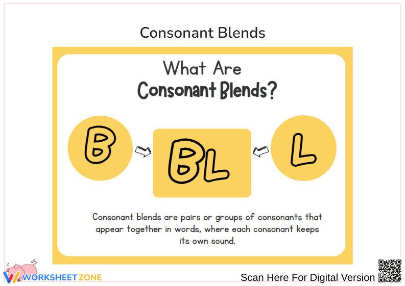 Understanding Consonant Blends - Page 1