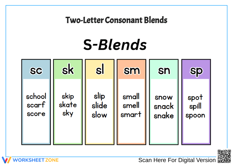 Two-Letter Consonant Blends - Page 3