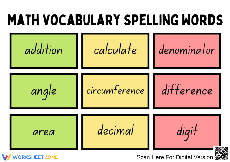 Math Vocabulary Spelling Words for Elementary Students - Page 1