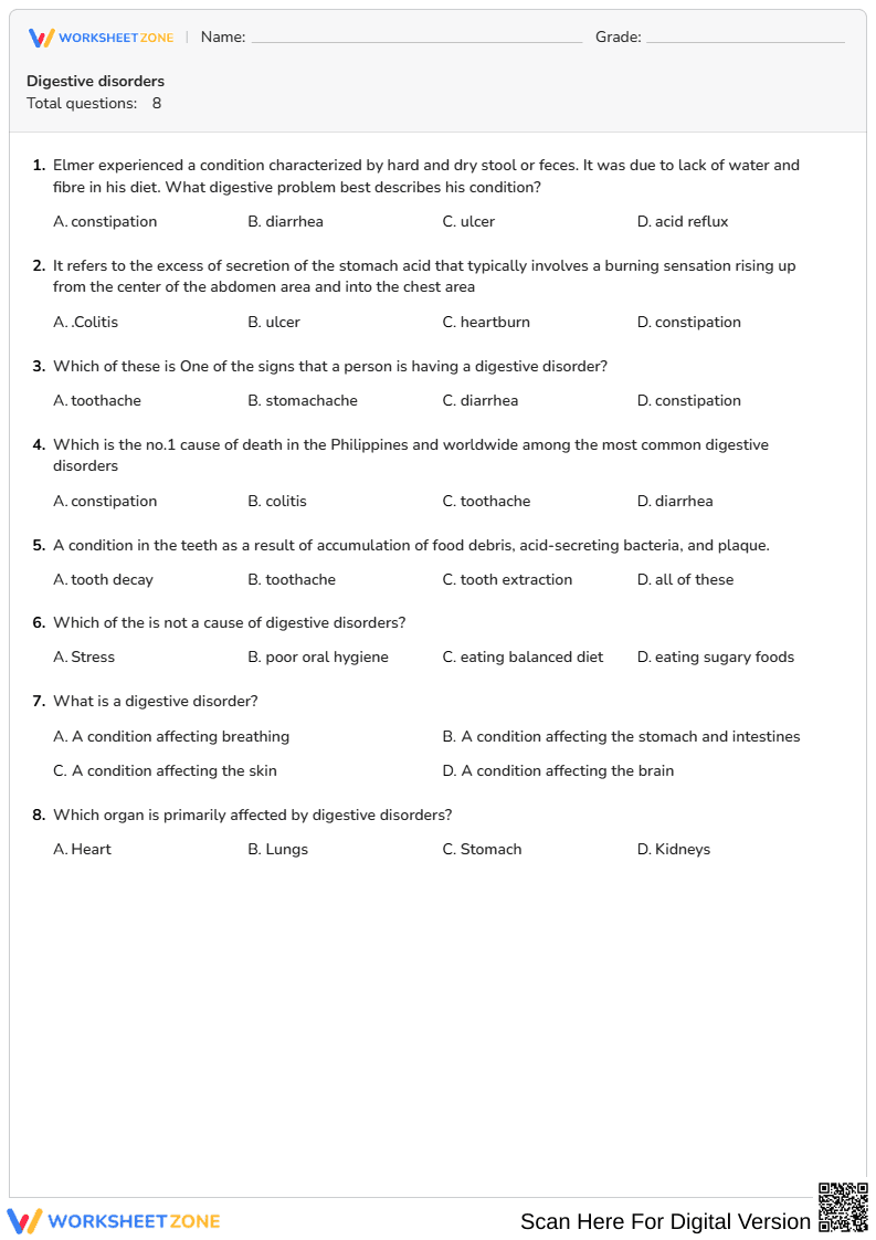 Digestive disorders - Page 1