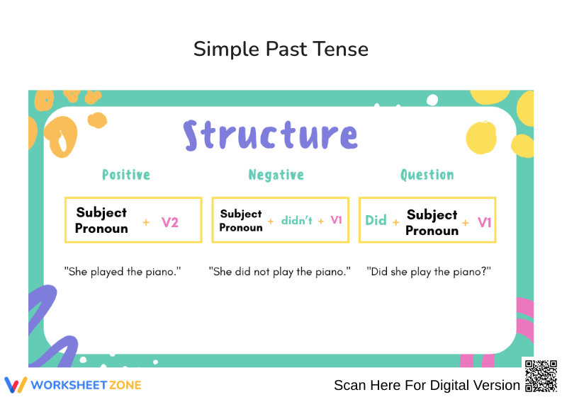 Simple Past Tense - Sentence Structure Worksheet - Page 1