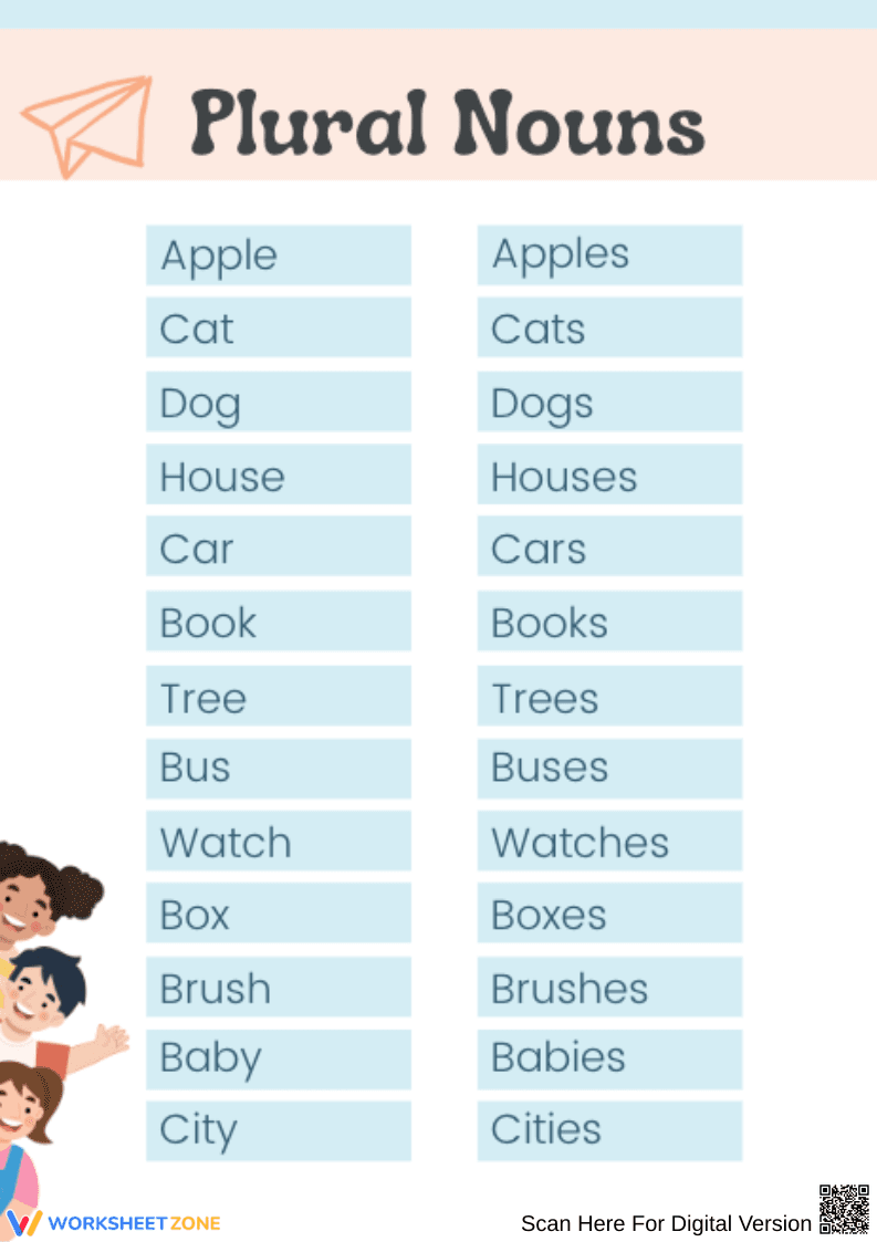 Plural Nouns Worksheet - Page 1