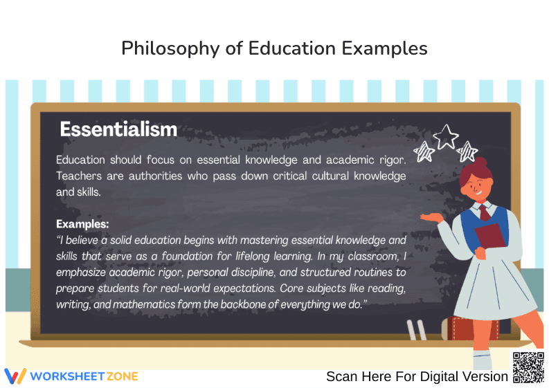 Essentialism in Education: Teaching Core Knowledge - Page 1