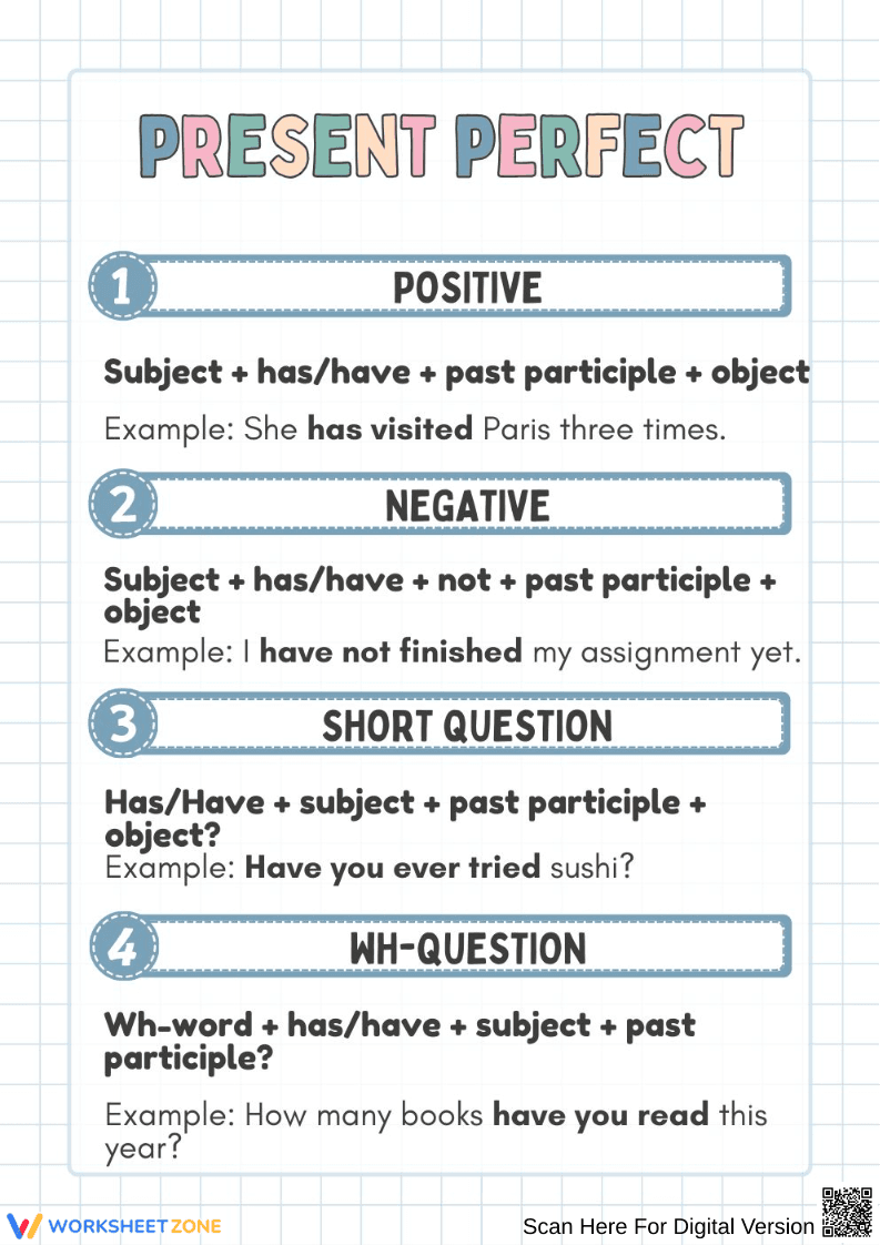 Present Perfect Tense Worksheet for Kids - Page 1