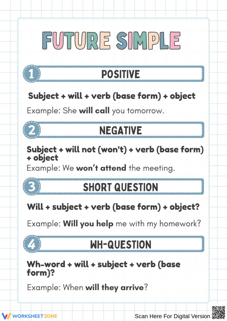 Future Simple Tense Worksheet for Kids - Page 1