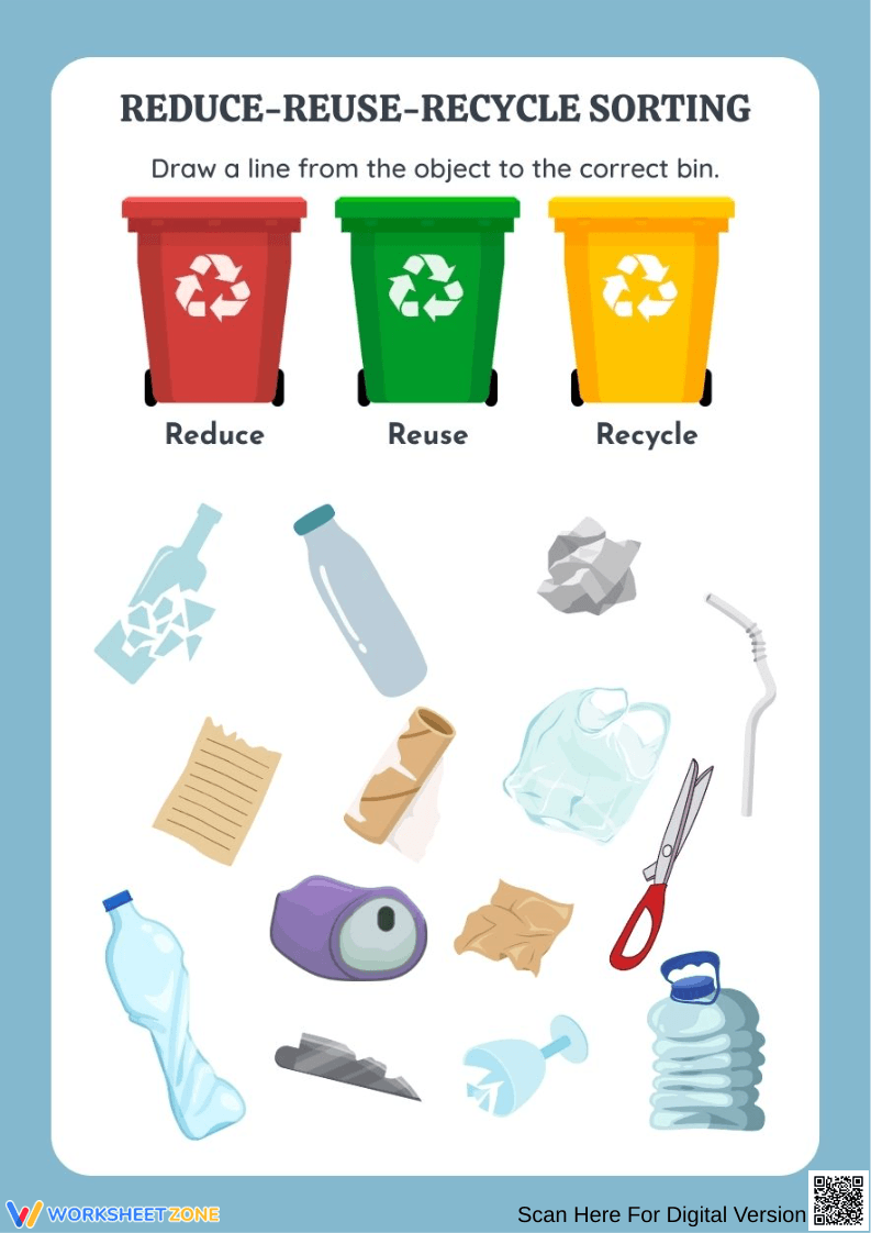 Reduce, Reuse, Recycle Sorting Activity - Page 1