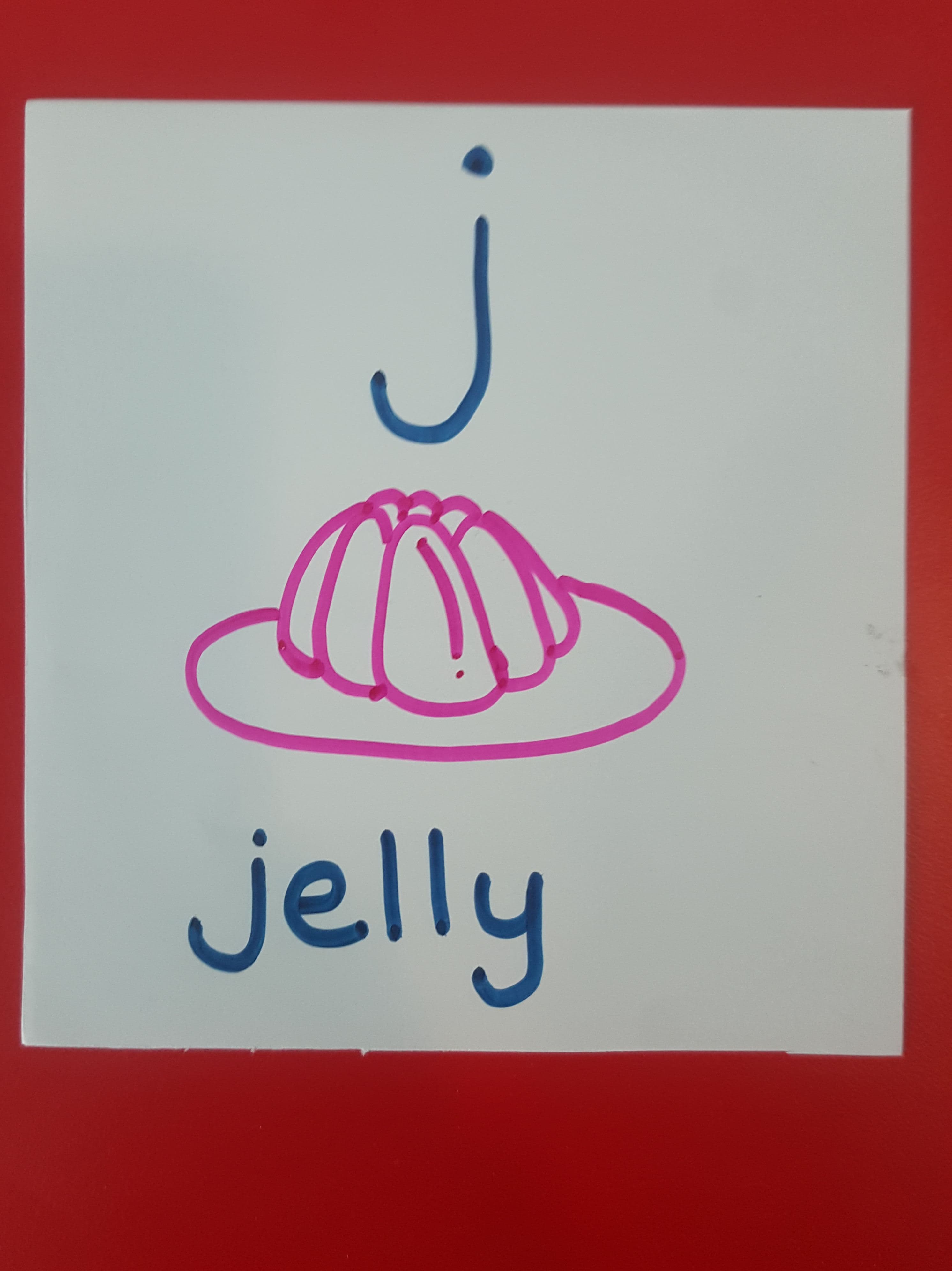 Exploring the Letter J: Vocabulary and Recognition