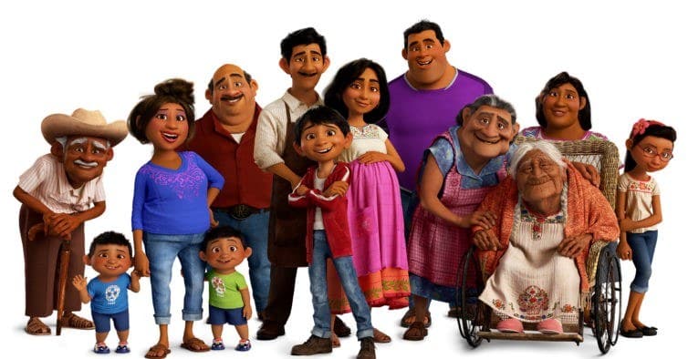 Writing Descriptive Sentences