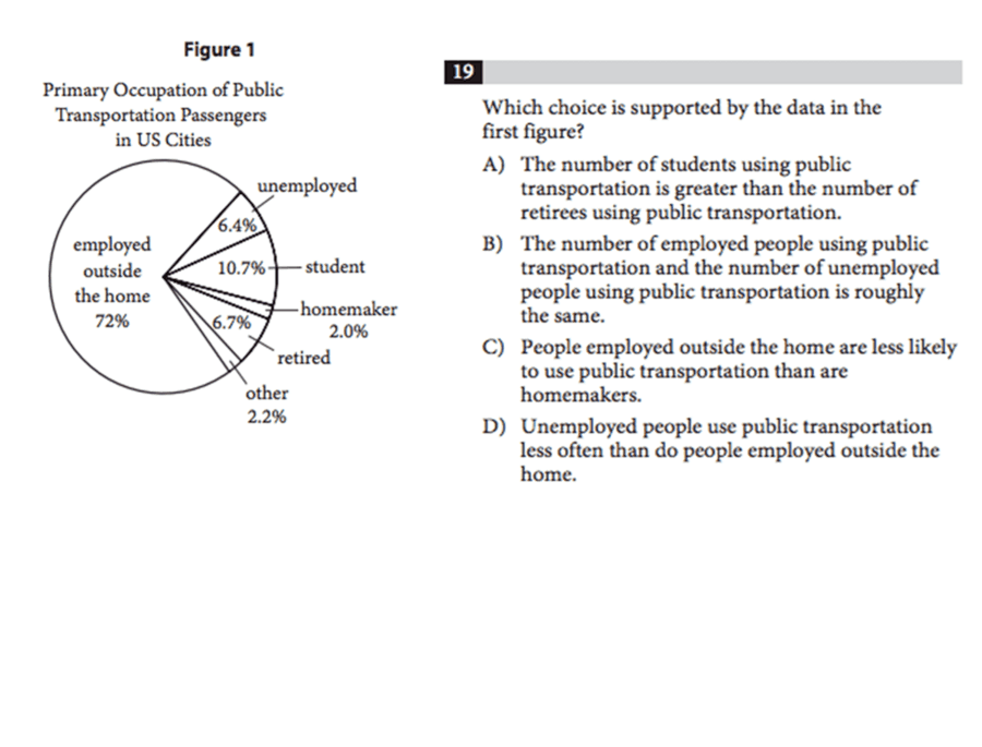 Reading Strategies: Comprehension and Analysis