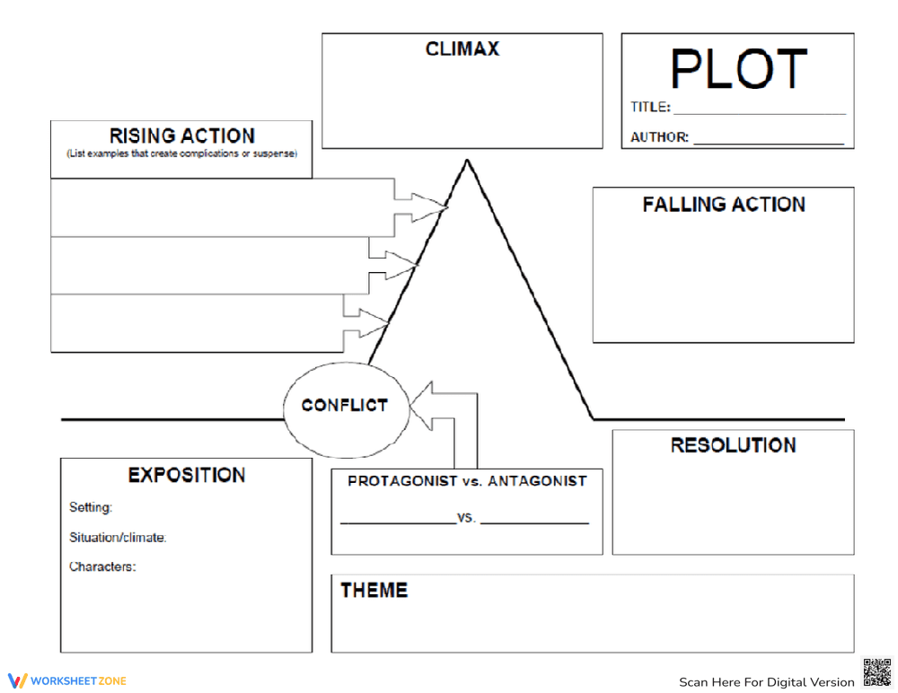 Plot Map - Page 1
