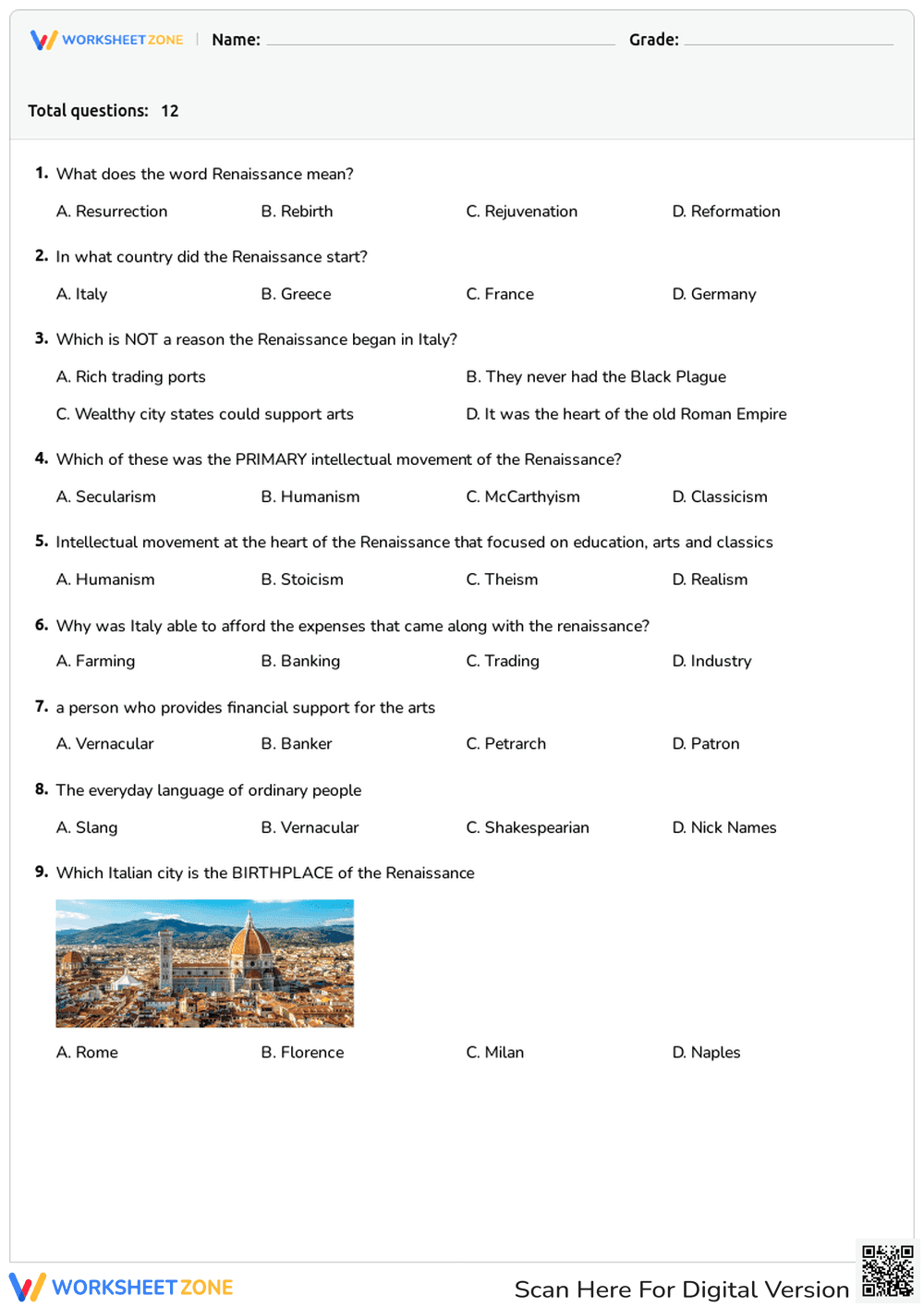 Renaissance Quiz: Italy, Humanism & Art - Page 1
