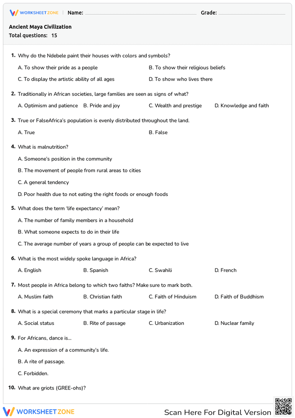 African History, Culture, and Society - Page 1