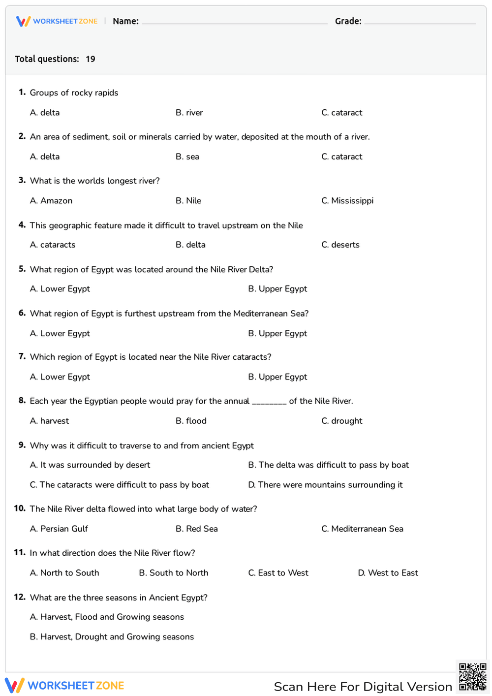 Ancient Egypt - Geography of the Nile River - Page 1
