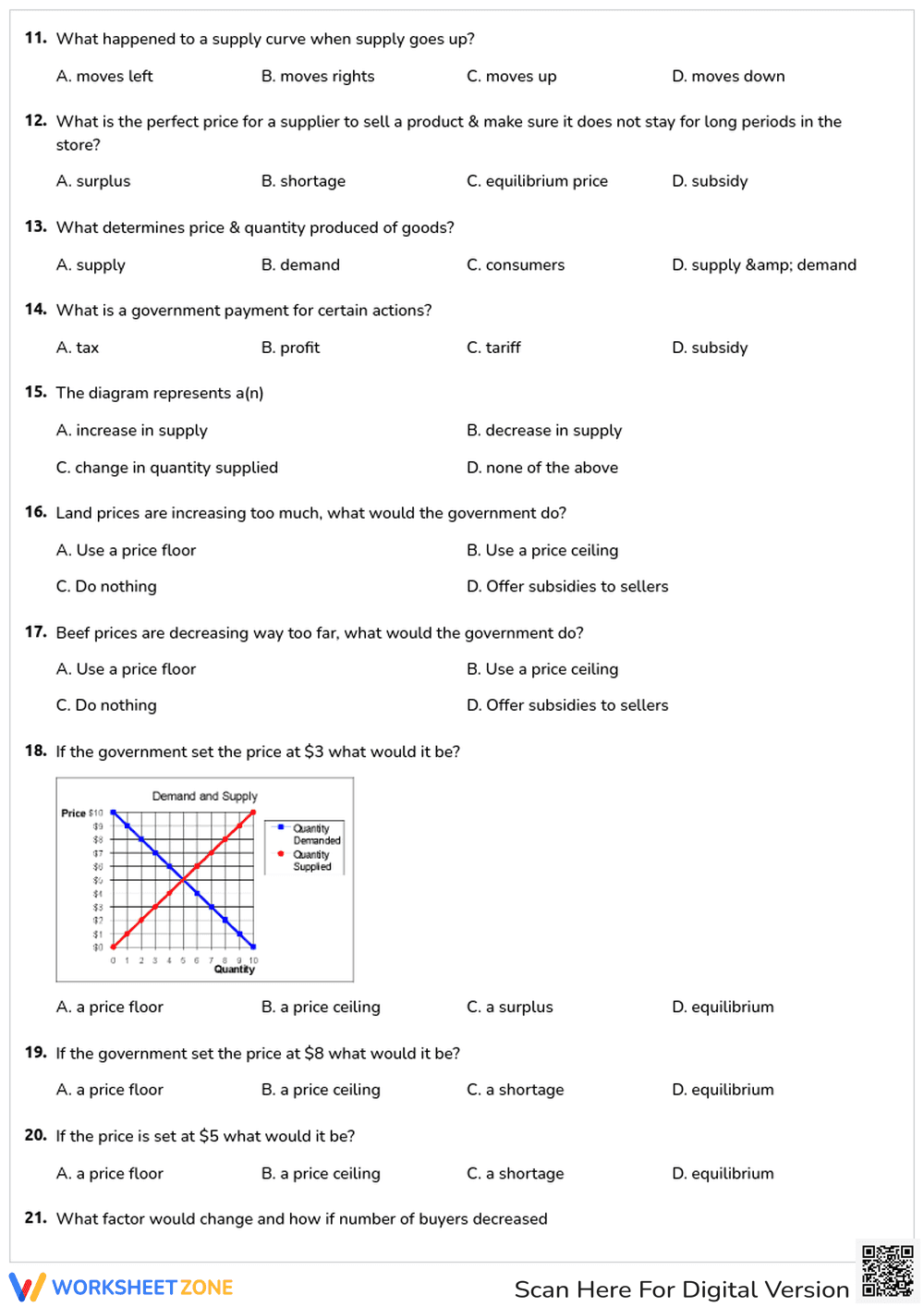 Supply and Demand - Page 2