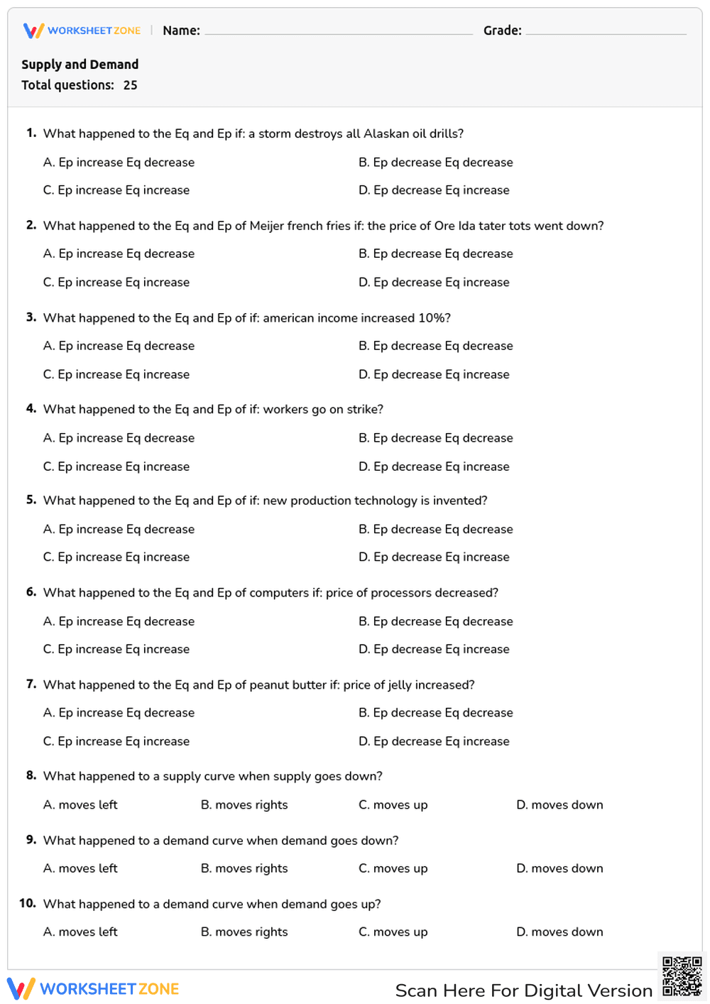 Supply and Demand - Page 1