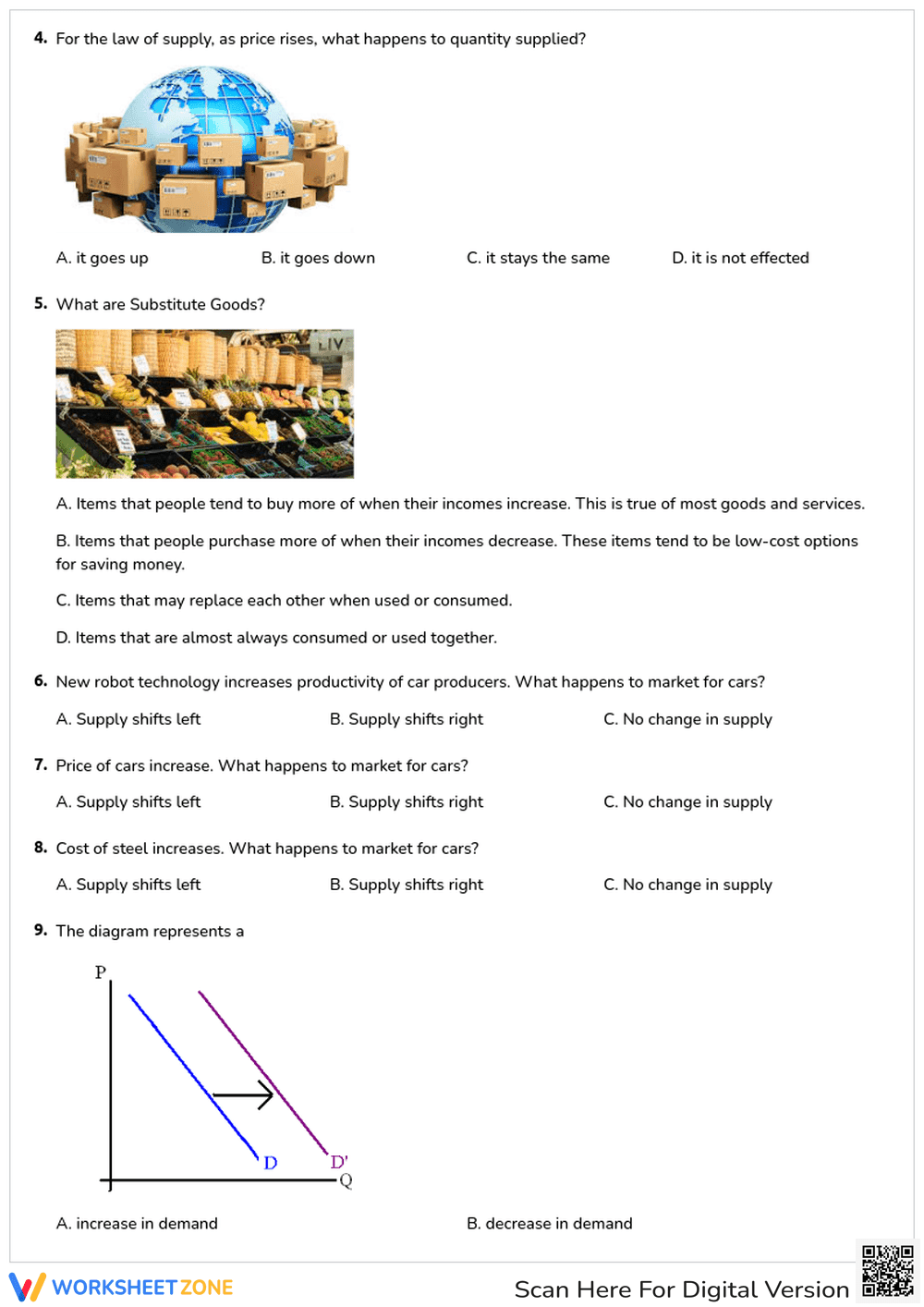 supply and demand shifters - Page 2