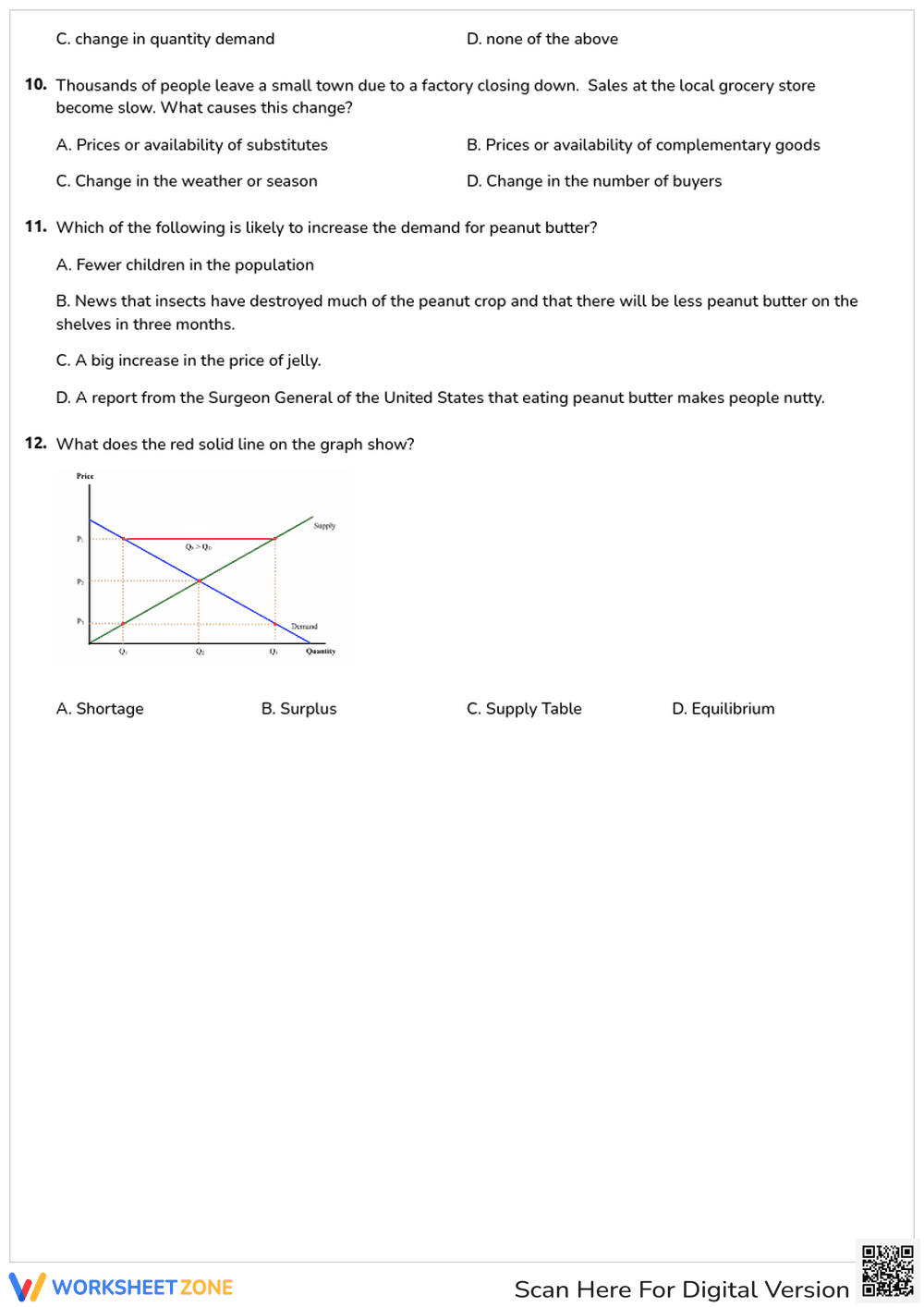 supply and demand shifters - Page 3