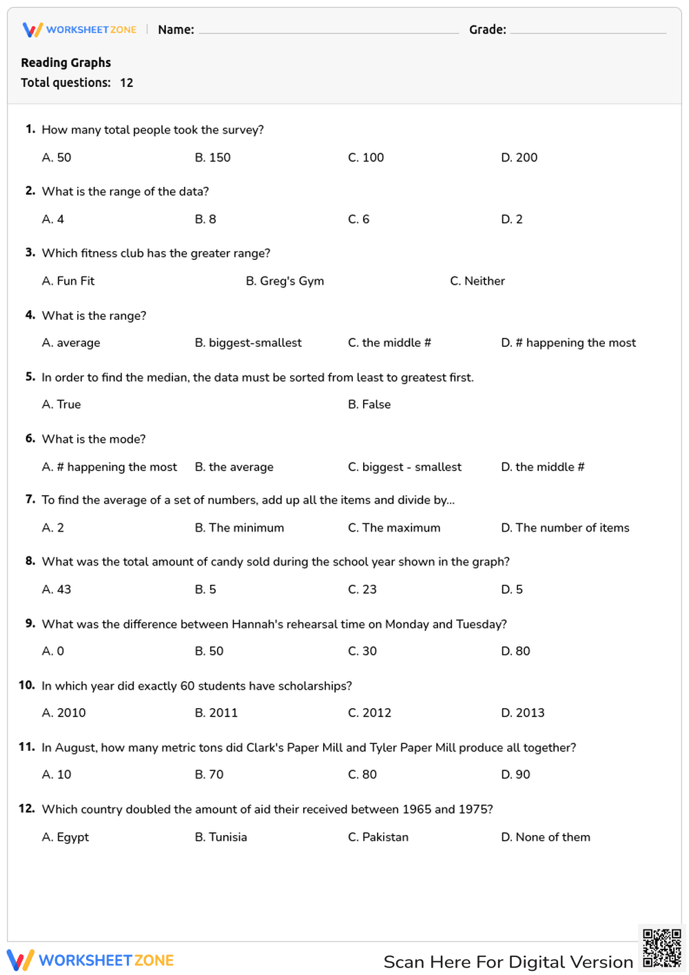 Reading Graphs - Page 1