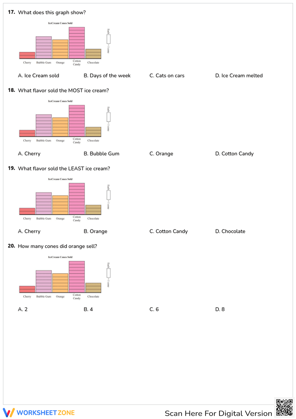 Reading Graphs - Page 4