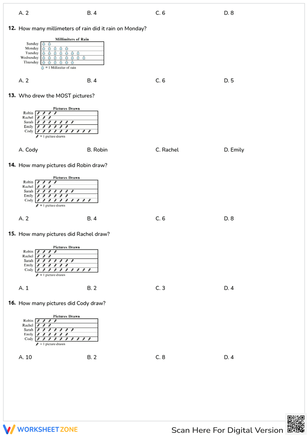 Reading Graphs - Page 3