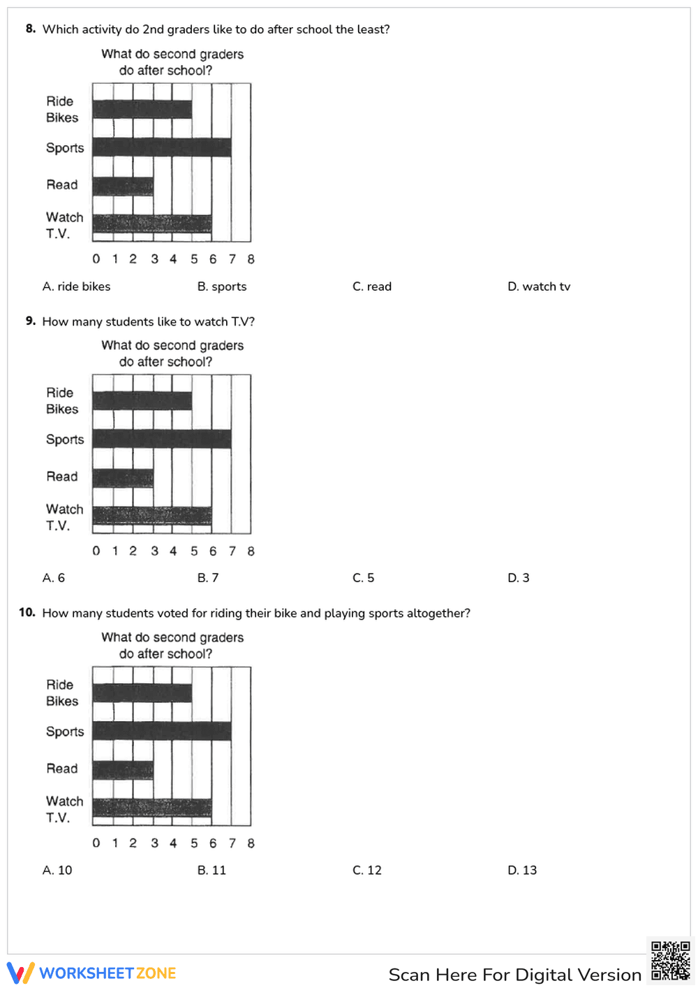 Graphs and Charts - Page 4