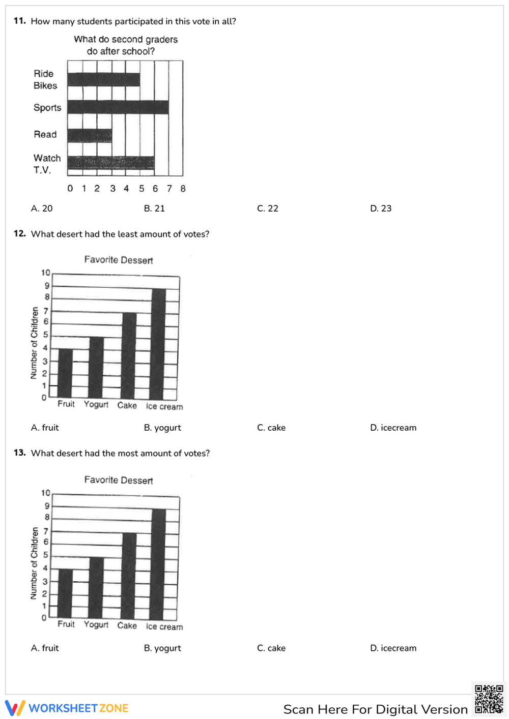 Graphs and Charts - Page 5