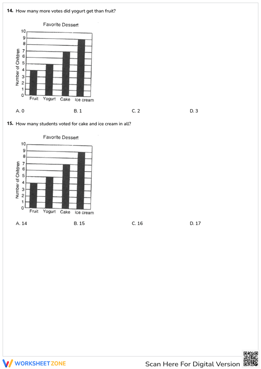 Graphs and Charts - Page 6