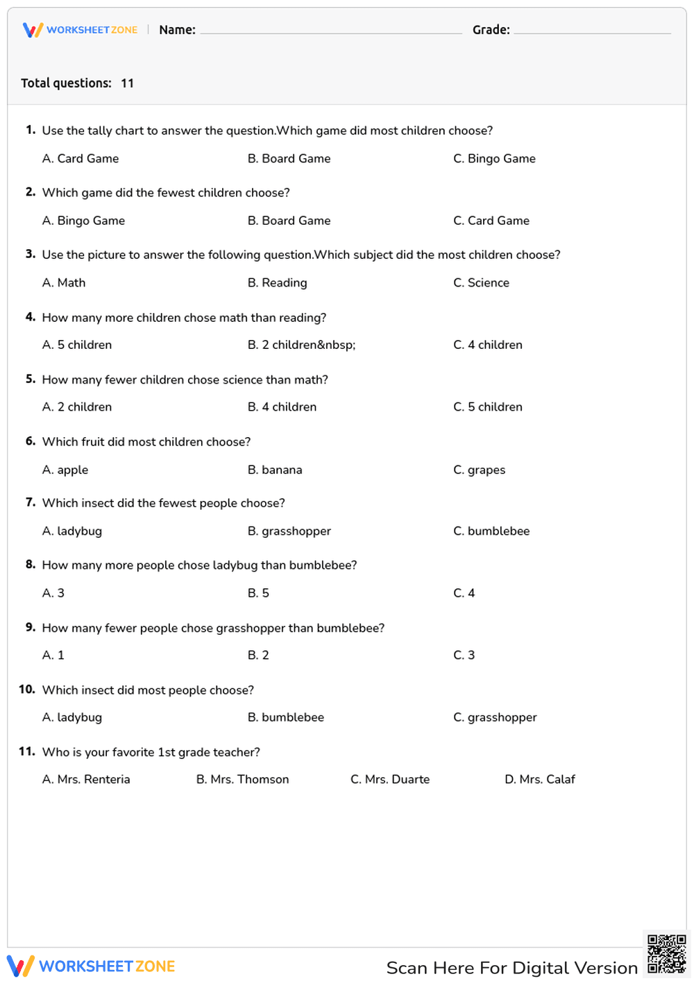 Data Interpretation: Using Charts and Graphs - Page 1