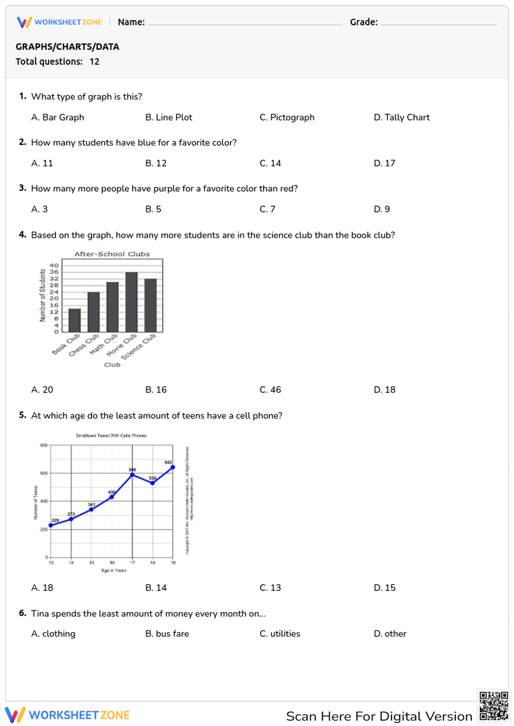 GRAPHS/CHARTS/DATA - Page 1