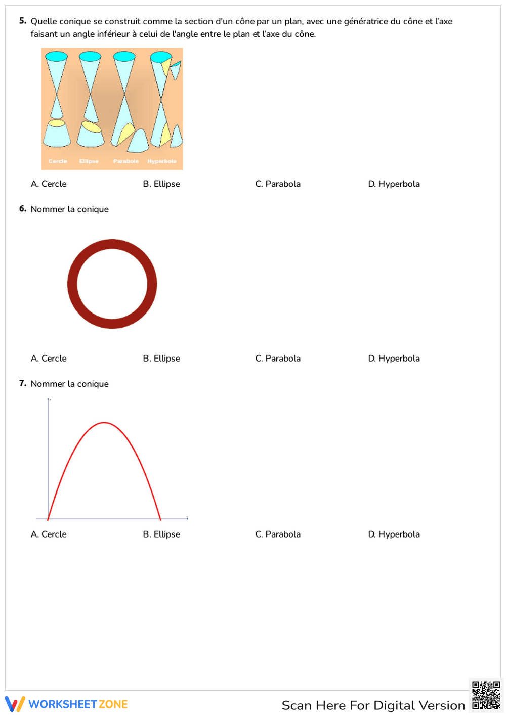 Les Coniques - Page 2