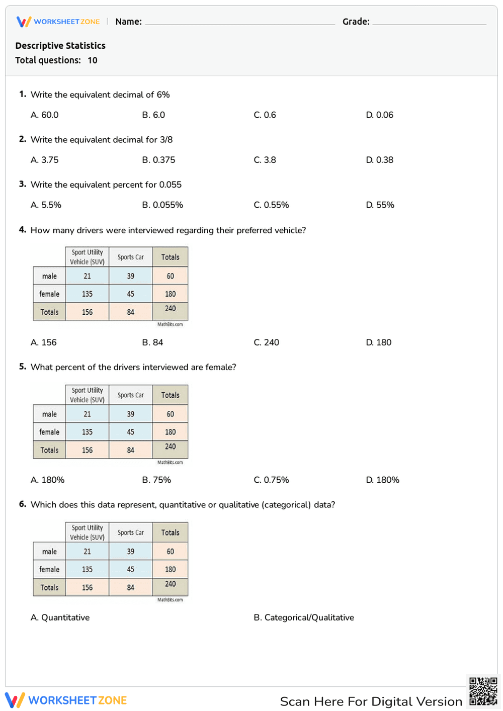 Descriptive Statistics: Data Analysis Quiz - Page 1