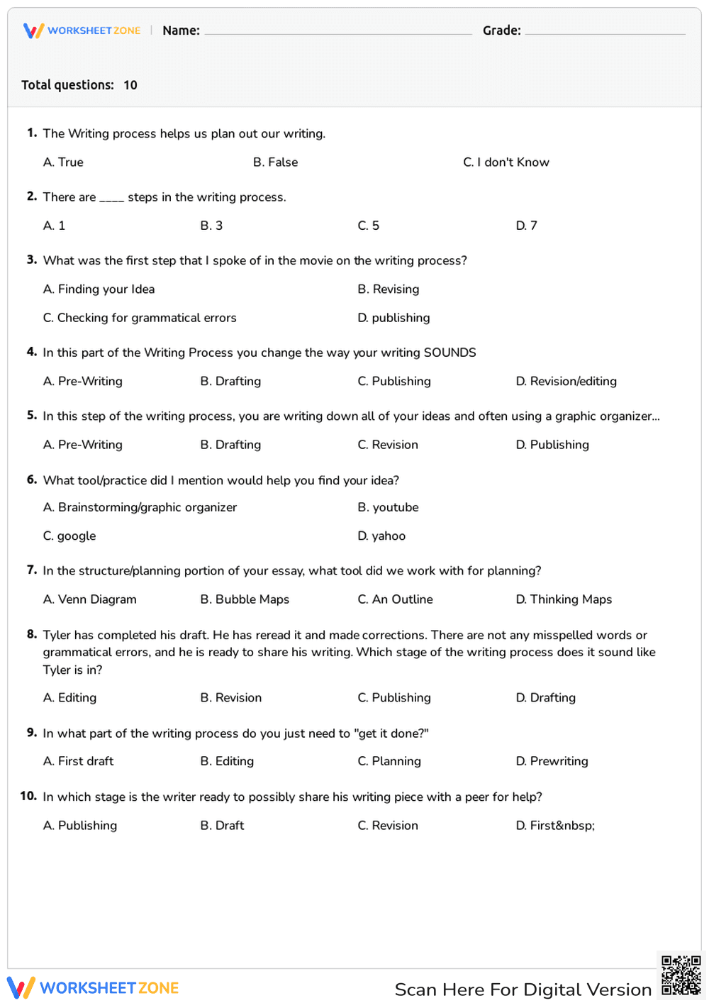The writing process - Page 1