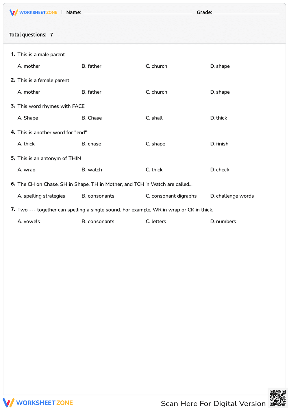 Phonics Quiz: Understanding Sounds and Spellings - Page 1
