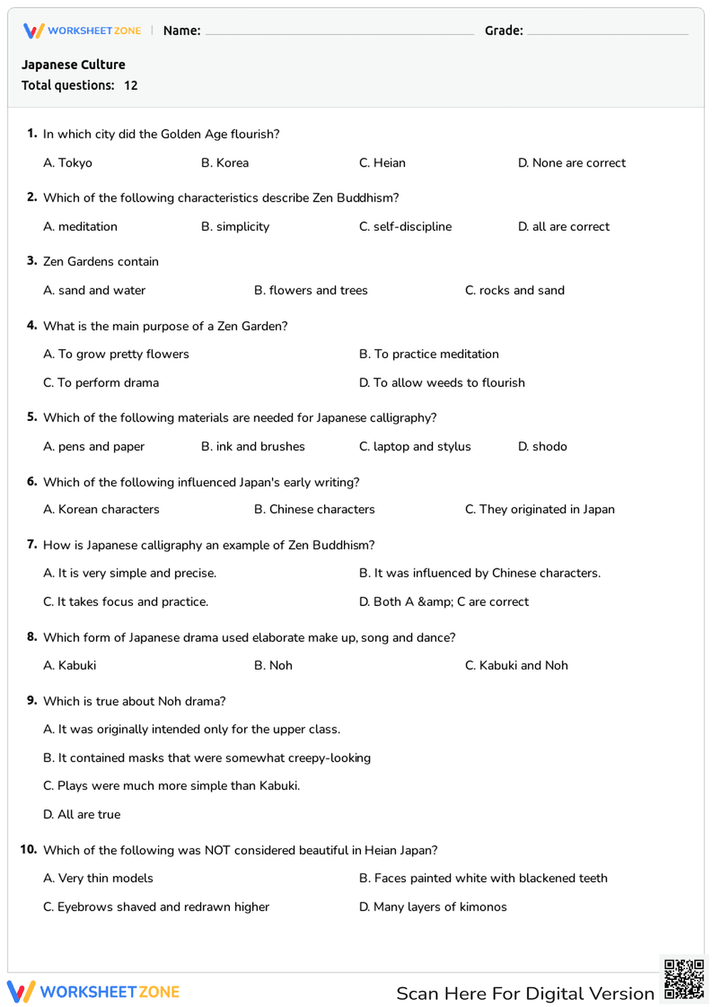 Japanese Culture - Page 1