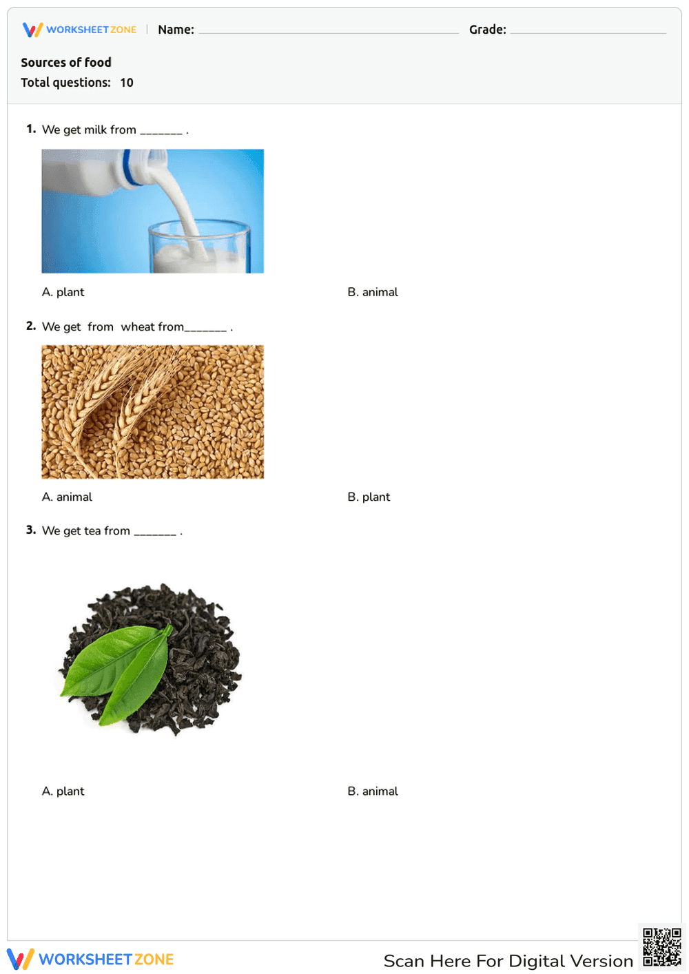 Sources of food - Page 1