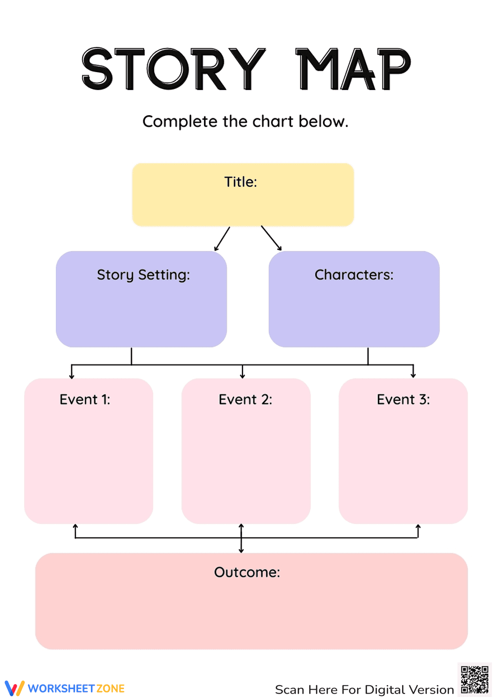 Story Map Template - Page 1